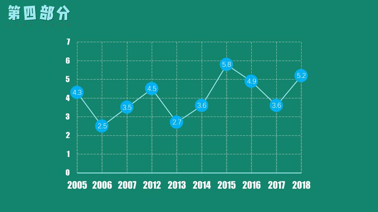 卡通可爱 (28).pptx